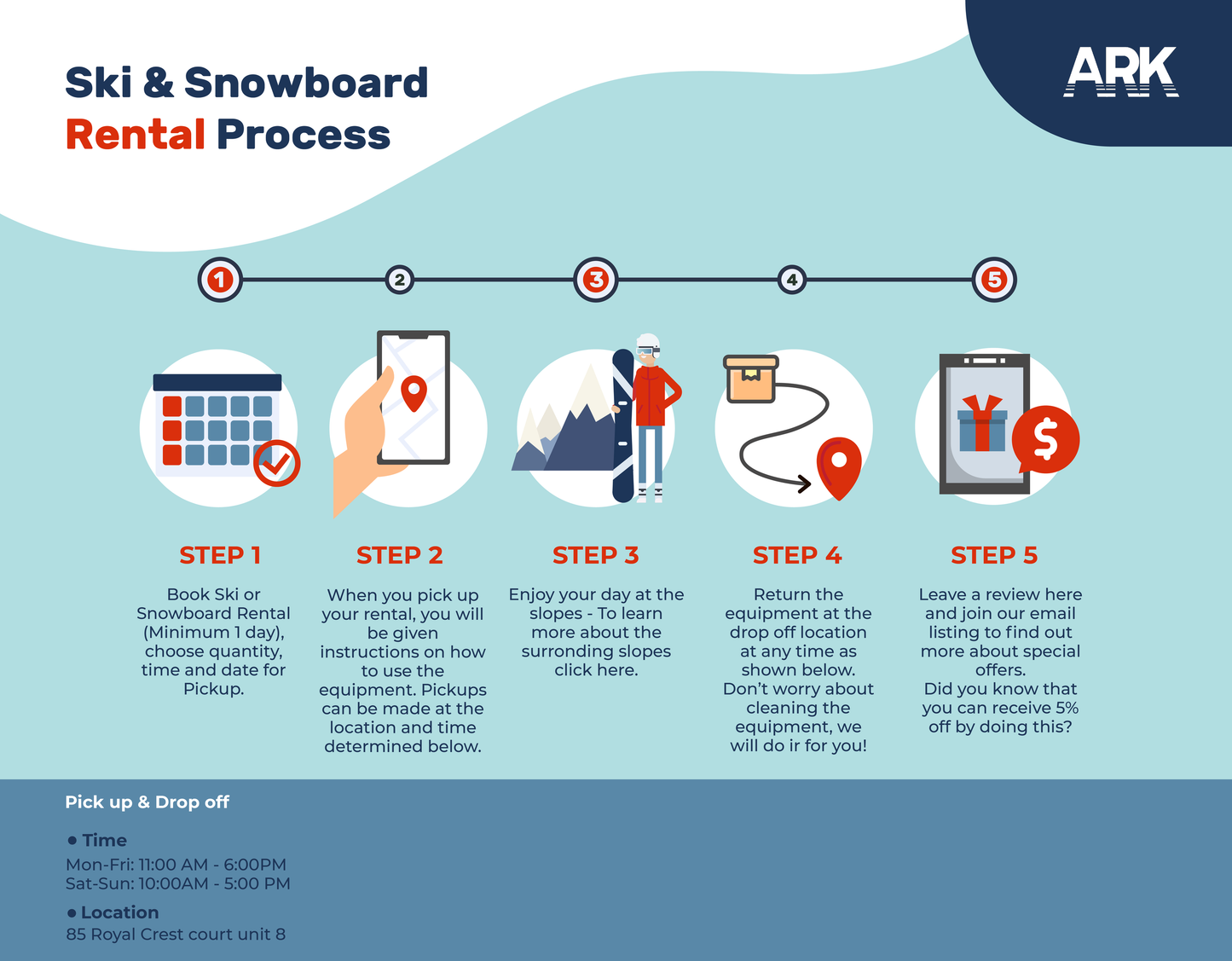 Ski & Snowboard - Arkersport